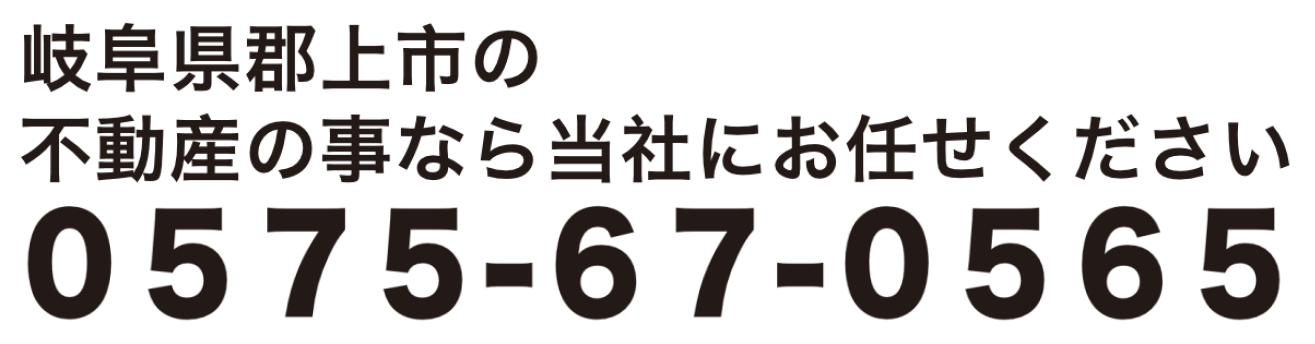 電話