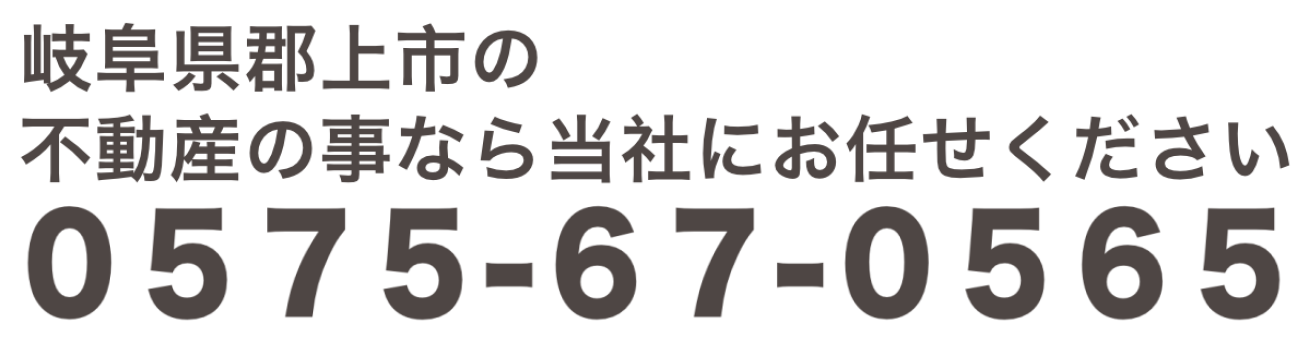 電話
